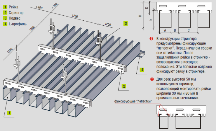 Комплектующие для монтажа кубообразных реечных потолков (стингеры, подвесы, L-профиль)